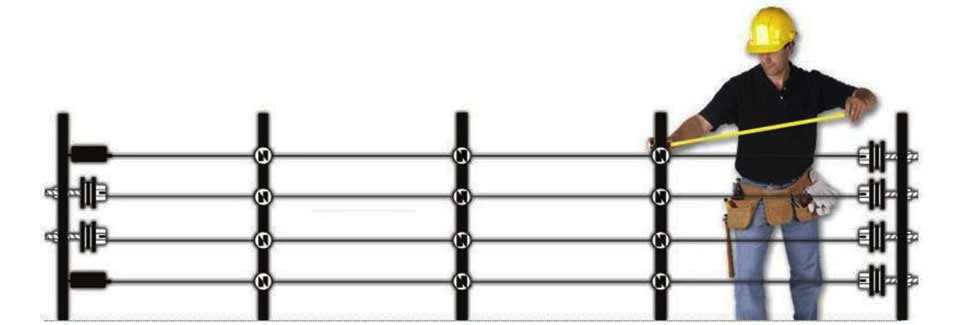 Cercas Eléctricas y Alambrados – SIT